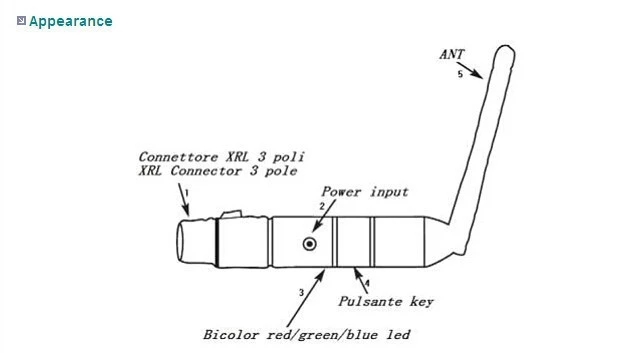  el remitente inalámbrico de la señal 2.4g dmx512 llevó a la recepción ligera que el transmisor accionó el receptor en venta